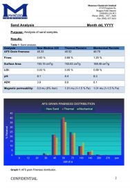 Website Sand Analysis Page 2