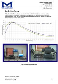 Website Sand Analysis Page 3